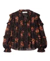 Ulla Johnson Luisa Floral Print Midi Asymmetrical Dress In Multicolor Silk In Black
