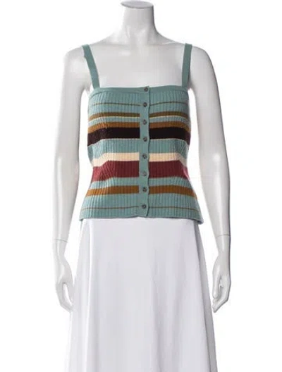 Pre-owned Ulla Johnson Wool Striped Top In Blue