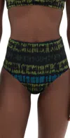 Ulla Johnson Zahara Bikini Bottoms Lagoon In Blue