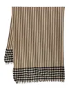 Uma Wang Striped Scarf In Neutral