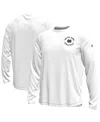 Under Armour Men's White Notre Dame Fighting Irish Sideline Knockout Long-sleeve T-shirt In White