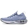 Under Armour (wmns)  Hovr Phantom 2 'sky Blue' In Blue