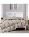 Unikome Floral Goose Down Feather Duvet Comforter Insert