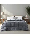 Unikome Lightweight Summer White Goose Down Feather Fiber Comforter Duvet  Insert In Gray