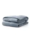 Unikome All Season 300 Thread Count Cotton Goose Down Fiber Comforter, Twin