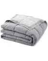 Unikome Reversible Microfiber Bed Blanket - Grey