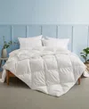 Unikome Ultra Soft Lightweight Goose Down Feather Fiber Comforter, Twin In White