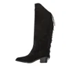 Unisa Boots Black In Nero Scuri