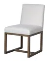 Universal Furniture Modern Carter Side Chair In White