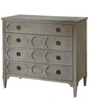 Universal Furniture Playlist Accent Chest In Gray