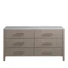 Universal Sparrow & Wren Modern Soren Dresser In Gray