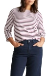 Universal Standard Belle Breton Stripe Top In White