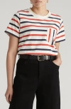 Universal Standard Breton Stripe T-shirt In White