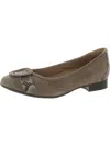 UNSTRUCTURED BY CLARKS WOMENS SUEDE HEELED BALLET FLATS