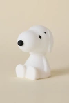 Urban Outfitters Peanuts Mr Maria Snoopy Character Light In White At