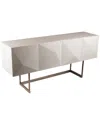 Urbia Cube Buffet