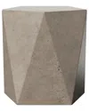 Urbia Kelson Stool In No Color