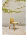 Urbia Metro Set Of 4 Bailey Side Chairs In No Color