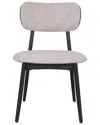 Urbia Modern Brazilian Claudia Side Chair Set Of