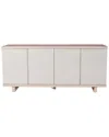 Urbia Modern Brazilian Copany Buffet