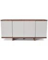 Urbia Modern Brazilian Copany Buffet