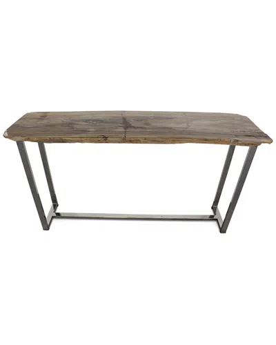 Urbia Raw Edge Console