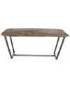 Urbia Raw Edge Console In Gray