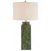 Uttermost 28" Glossy Green Ceramic Table Lamp In Green