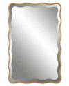 Uttermost Aneta Scalloped Mirror In Gold