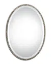 Uttermost Annadel Oval Wall Mirror
