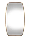 Uttermost Canillo Antiqued Gold Mirror In Gray
