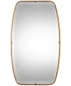 Uttermost Canillo Antiqued Gold Mirror In Multi
