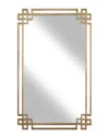 Uttermost Devoll Antique Gold Mirror In Gold