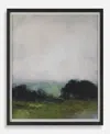 Uttermost First View Of The Water Framed Print In Blue