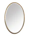 Uttermost Herleva Gold Oval Mirror