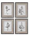 Uttermost Casual Grey Study Framed Art In Gray