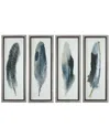 Uttermost Feathered Beauty Prints In Multi