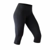 Uv Skinz Active Sport Swim Capris In Black