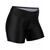 Uv Skinz Active Swim Shorts In Black
