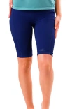 Uv Skinz Hybrid Sport Jammerz In Blue