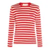 Valentino Sweaters Butter-red In Red