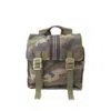 VALENTINO GARAVANI VALENTINO GARAVANI VALENTINO MILITARY CANVAS BACKPACK