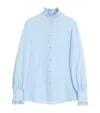 Valentino Womens Angel Blue Embroidered Long-sleeves Linen Shirt In Blue