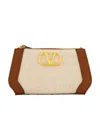 Valentino Logo Makeup Bag In Nude