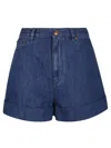 Valentino Denim Shorts With Back Pockets And Belt Loops In Medium Blue Denim