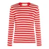 Valentino Sweaters Butter-red In Multi