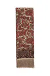 Valentino Garavani Yellow Orange Bordeaux Paisley Silk Bandeau Scarf 15x180 Cm Women In Yellow