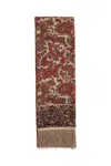 Valentino Garavani Yellow Orange Bordeaux Paisley Silk Bandeau Scarf 15x180 Cm Women In Yellow