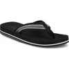 Vance Co. Vance Co Fontana Flip Flop In Black
