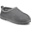Vance Co. Vance Mens Wheeler Shearling Clog Slipper In Gray